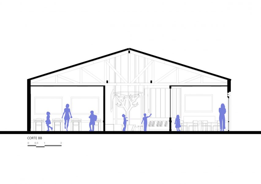 Section B
