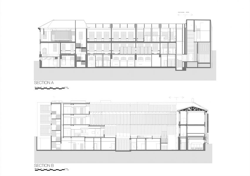 Sections