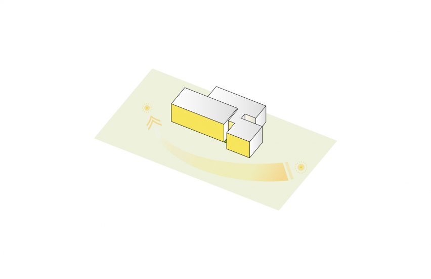 Villa plans