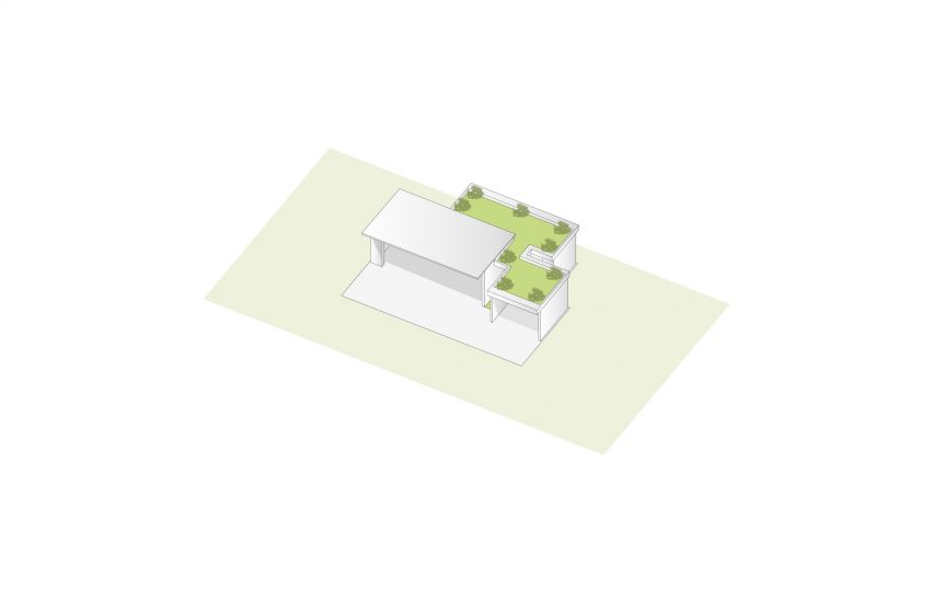 Villa plans