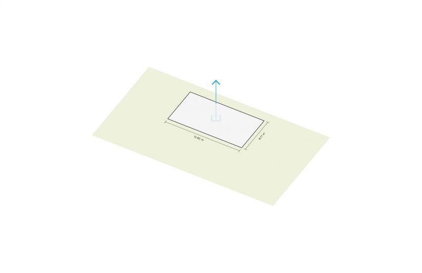 Villa plans
