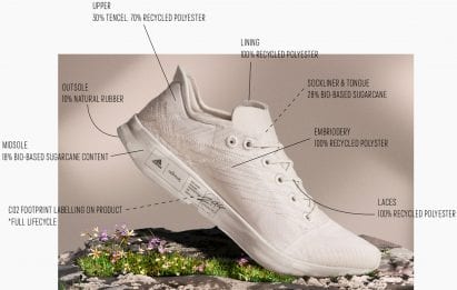 Material anatomy of the Futurecraft.Footprint trainer