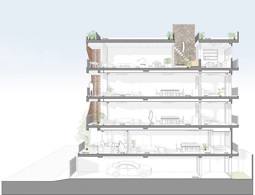Section of the building