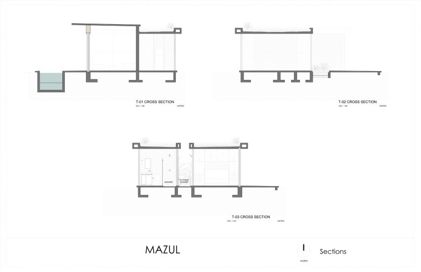 Cross sections