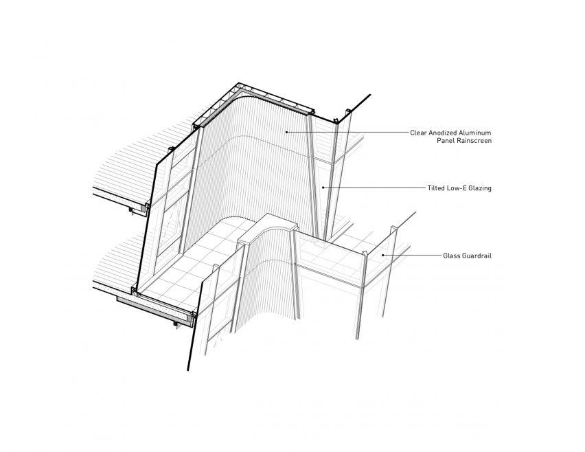 Facade axon