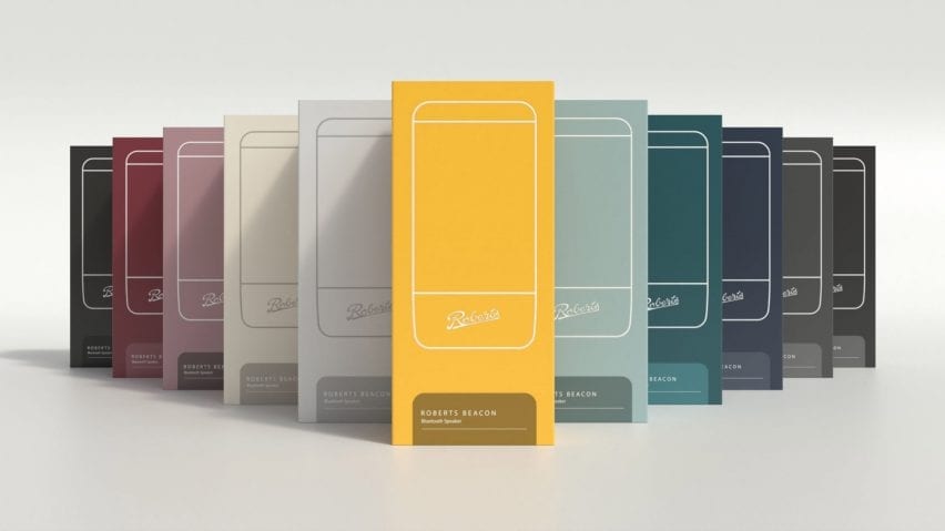iF Design Award