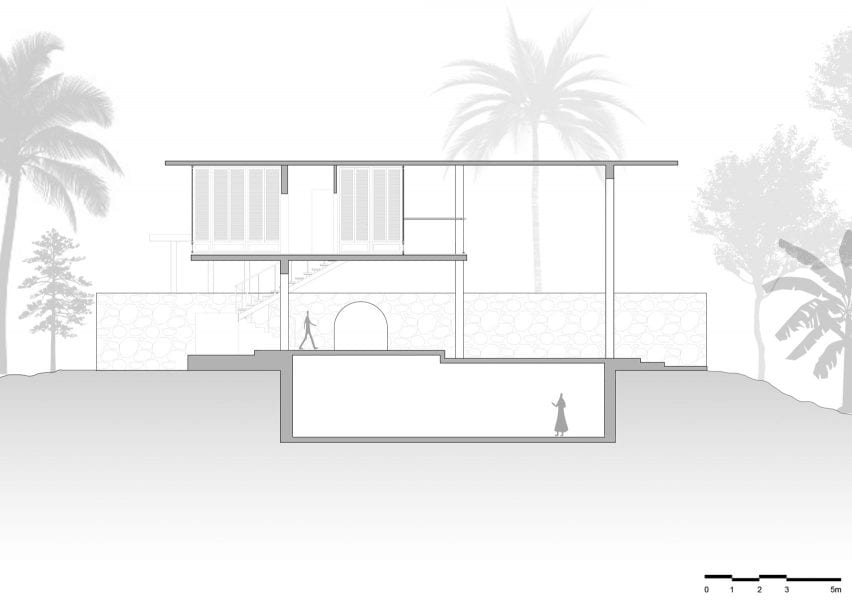 Section C Ksaraah house in Bangalore by Taliesyn