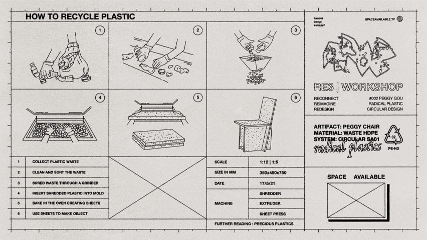 Trash to Chair by Peggy Gou and Space Available