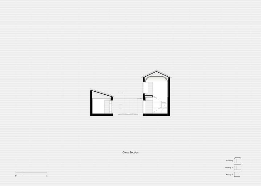 Cross section, Puppeteers House by REDO Architects