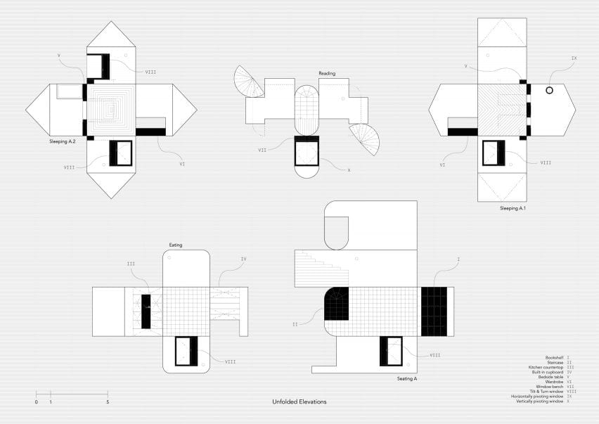 Unfolded elevations, Puppeteers House by REDO Architects