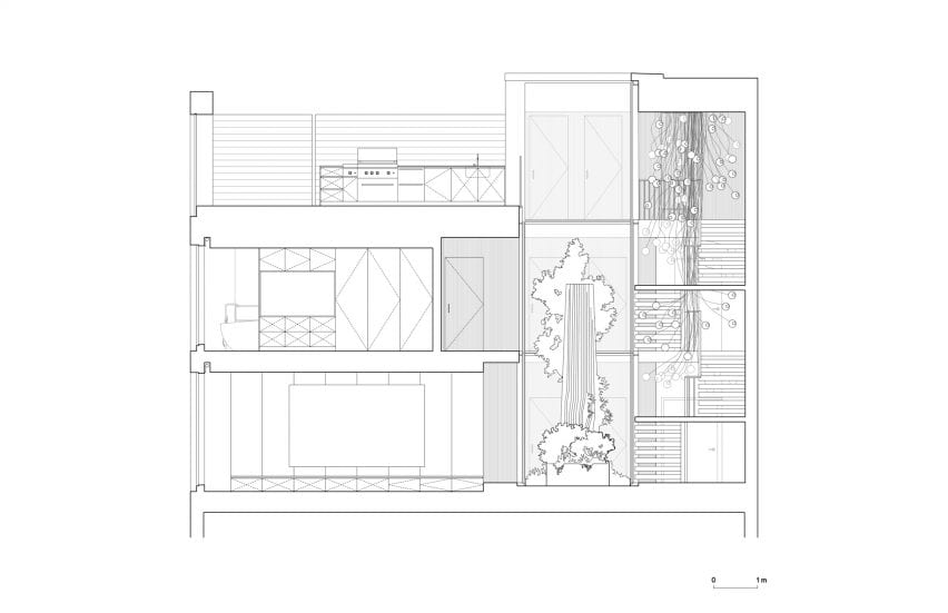 Section B