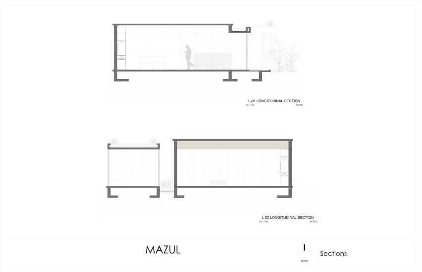 Longitudinal sections