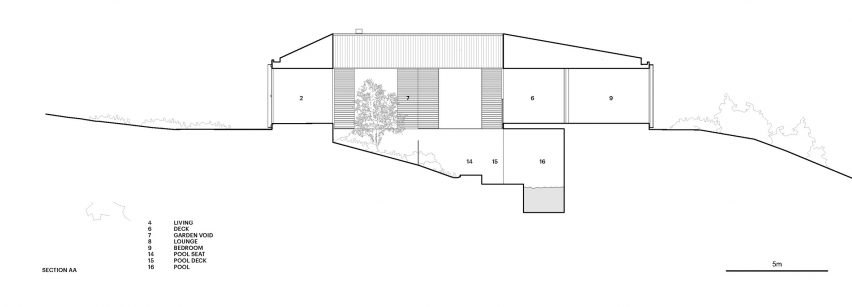 Section of Federal House by Edition Office