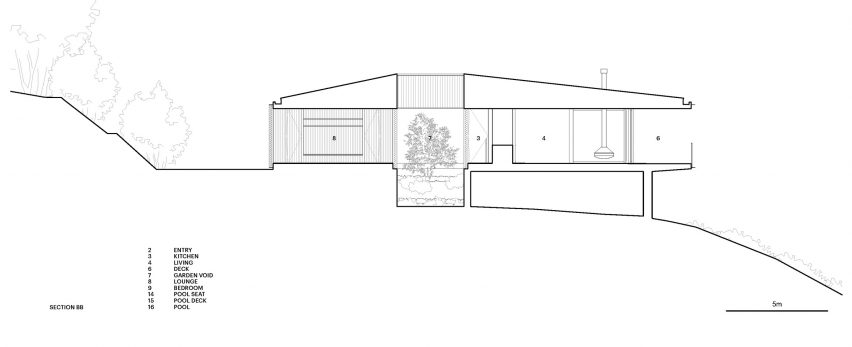 Section of Federal House by Edition Office