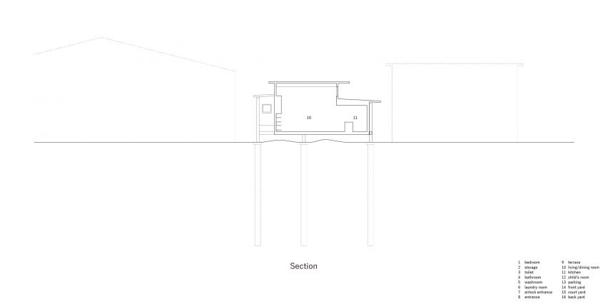 Section of House in Takaoka by Unemori Architects