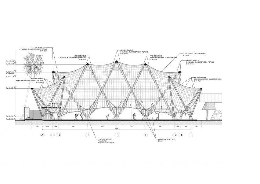 Section of The Arc by Ibuku