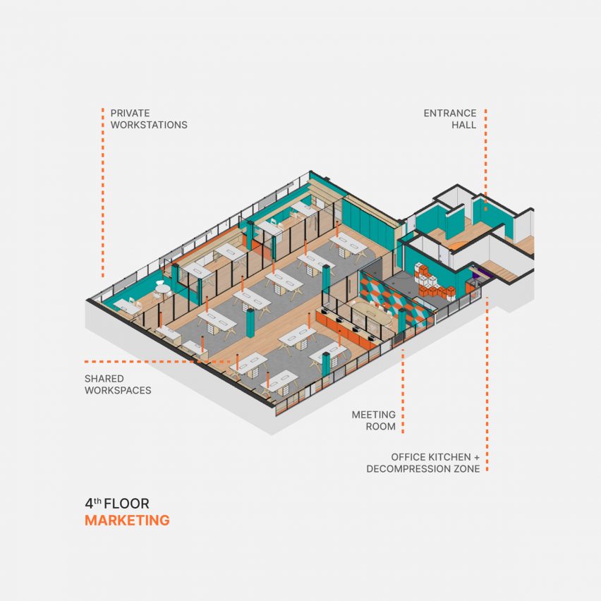 Isometric view of the marketing floor