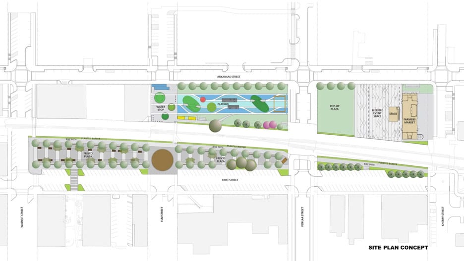 Railyard