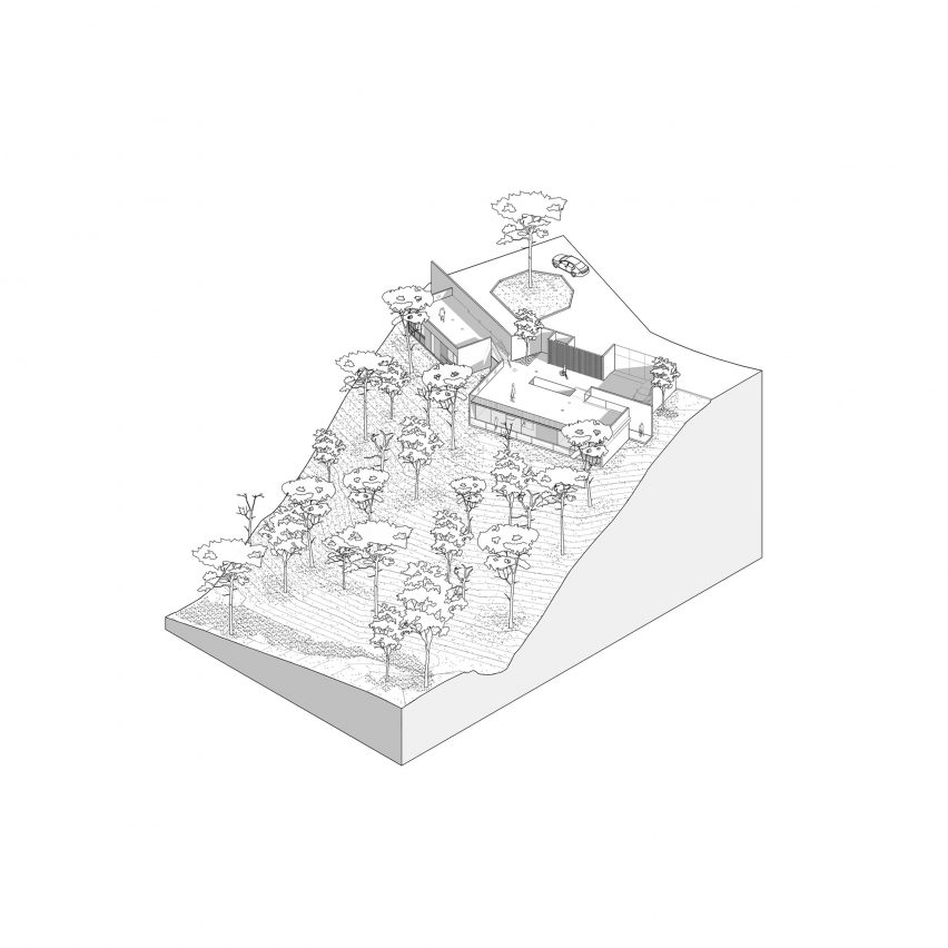 Axonometric drawing of the home