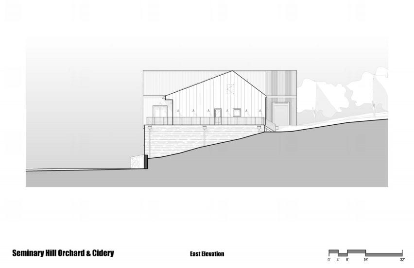 Seminary Hill Orchard plans