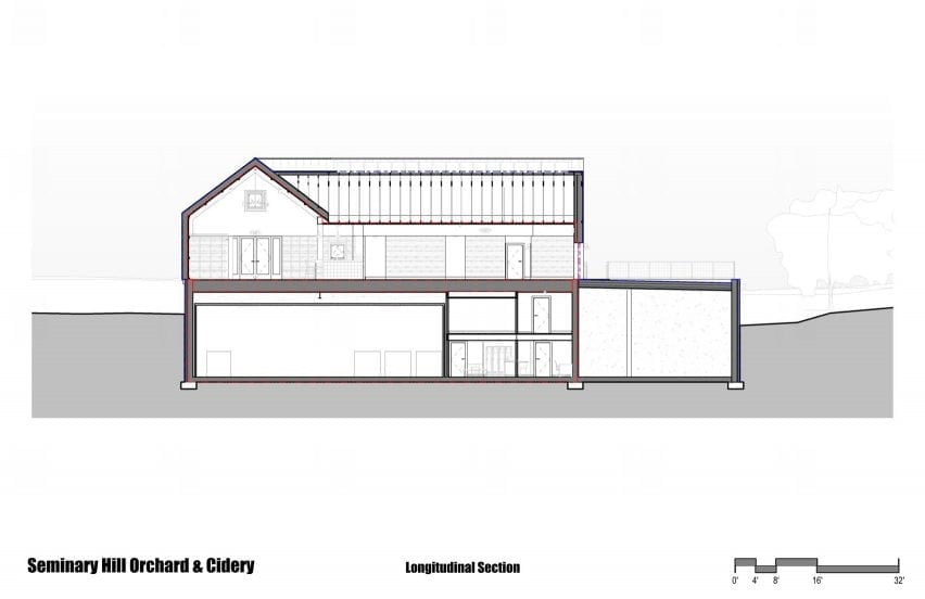 Seminary Hill Orchard plans