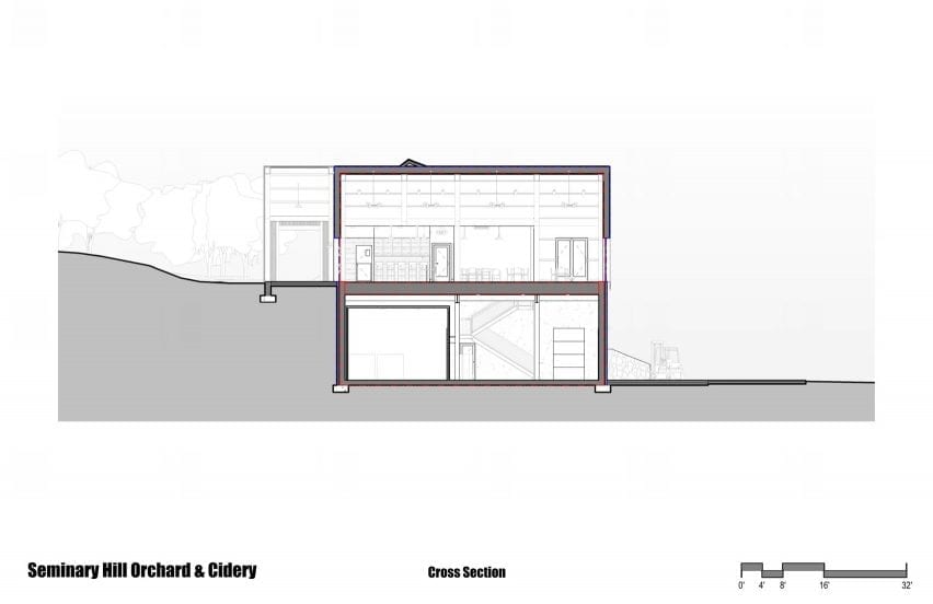 Seminary Hill Orchard plans