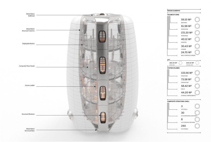 Plans for an individual module