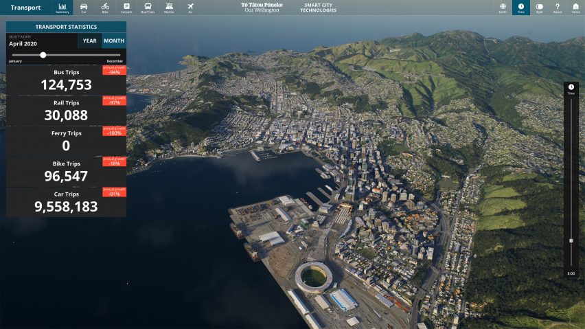 Wellington city digital twin created by Buildmedia with Unreal Engine