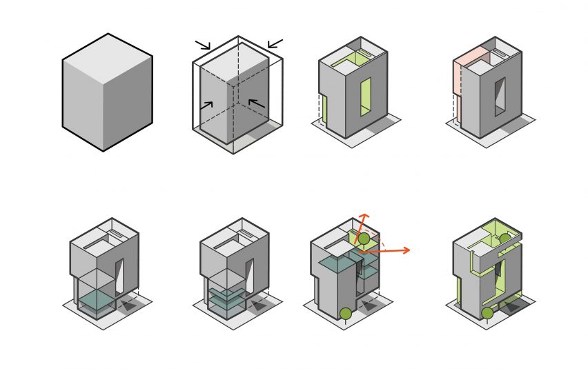Concept diagram one