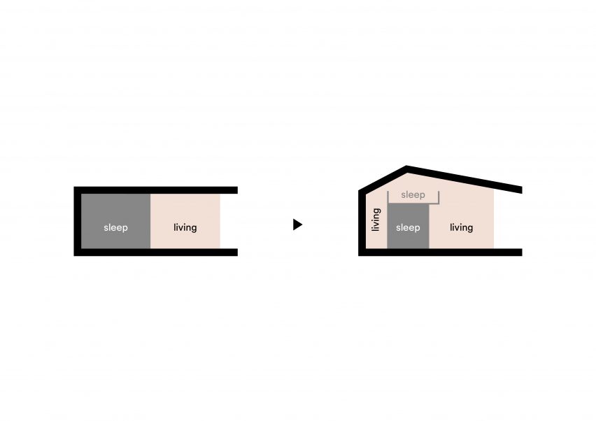 Plans