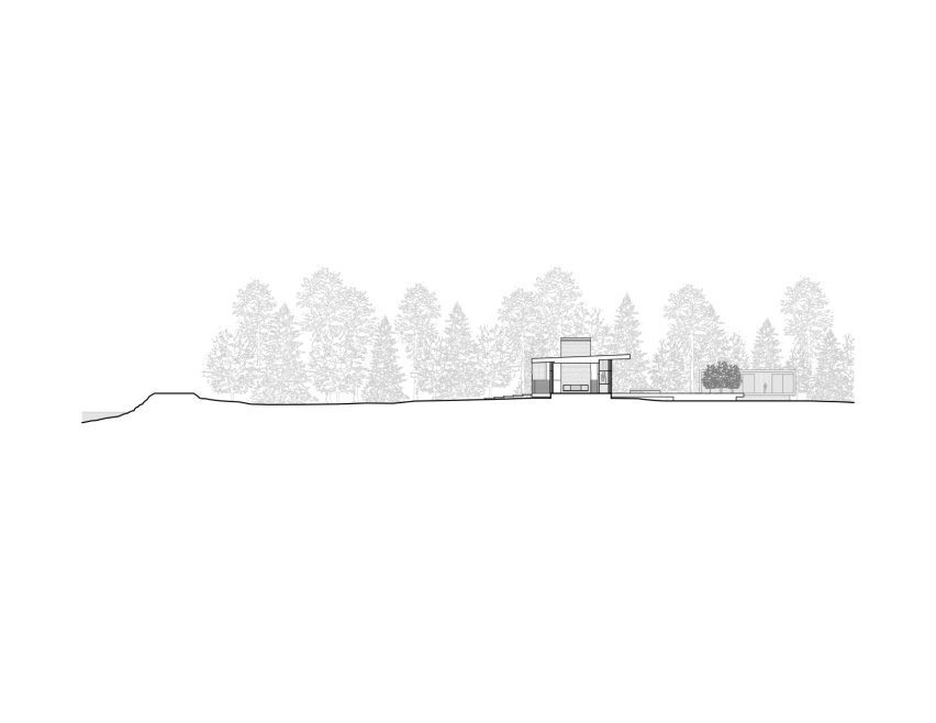 House section