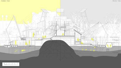 Barlett School of Architecture