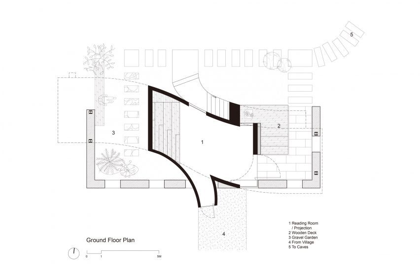 Ground floor