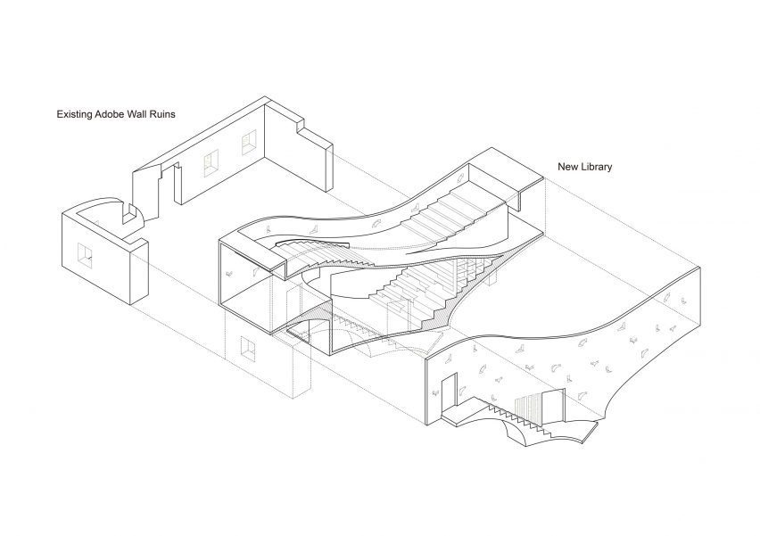 Axonometric view