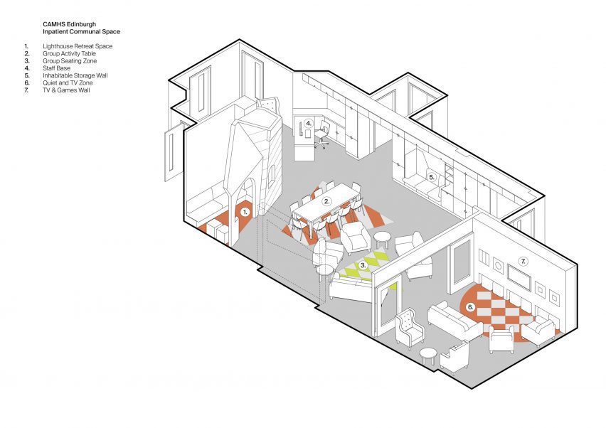 Communal lounge diagram, CAMHS Edinburgh