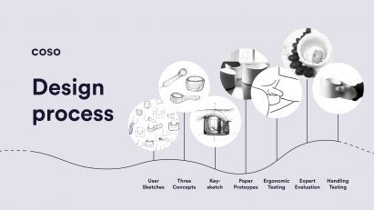 Infographic showing the Coso design process, going from user sketches to three concepts, key-sketch, paper prototypes, ergonomic testing, expert evaluation and handling testing