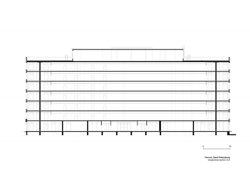 Long section