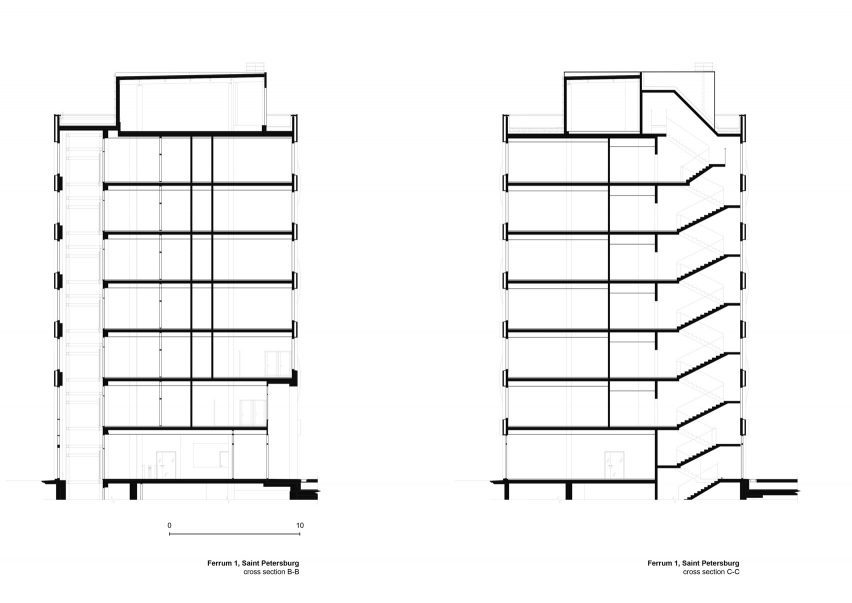 Cross sections