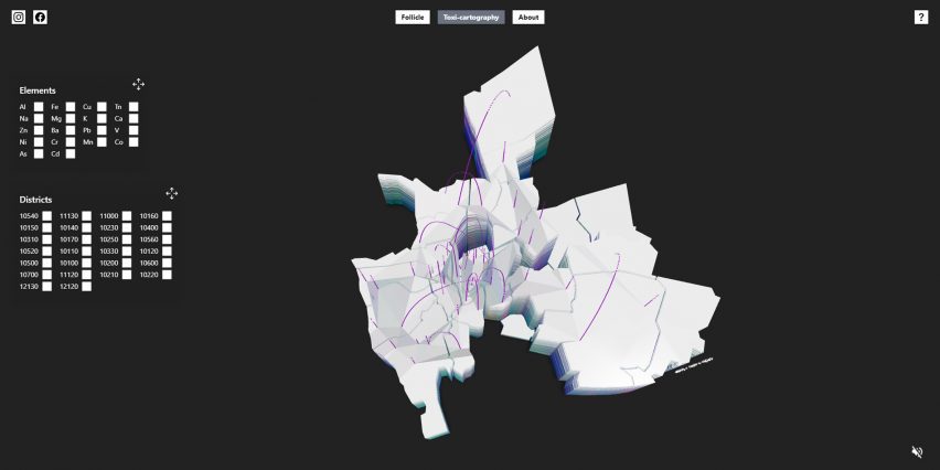 Toxi-Cartography website produced for Follicle, a research project by Pareid looking at human hair
