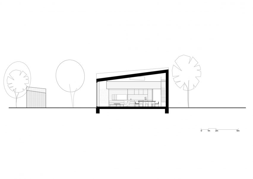 Holiday Home section