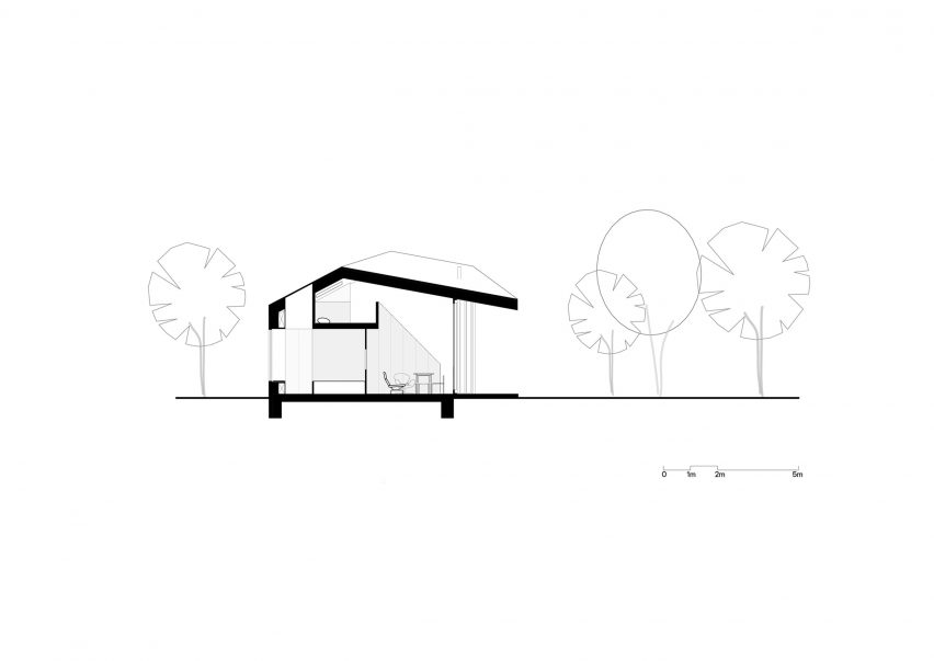Holiday Home section