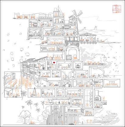 To Food, With Love: Architecture of an Intangible Culture