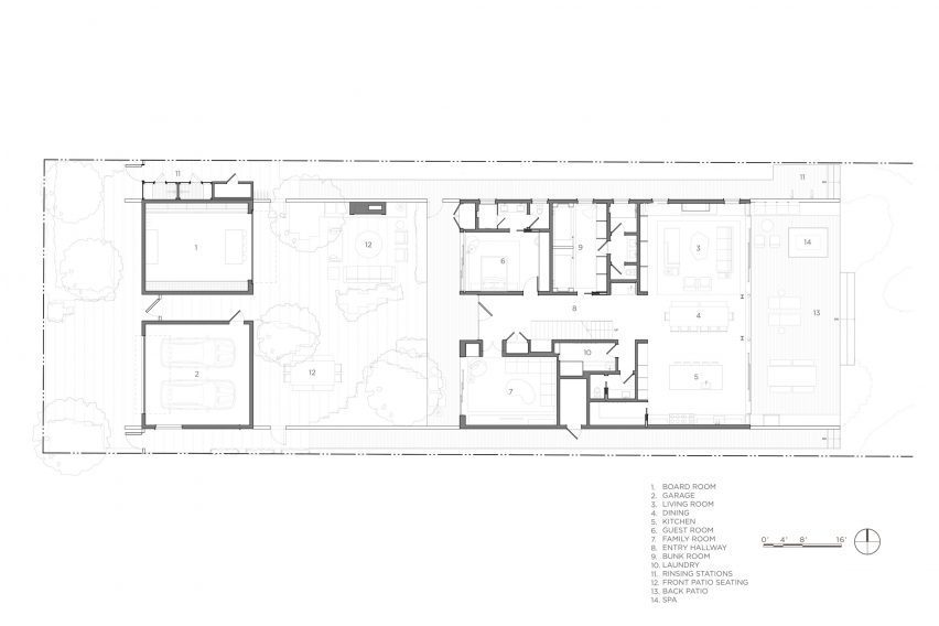 Level one