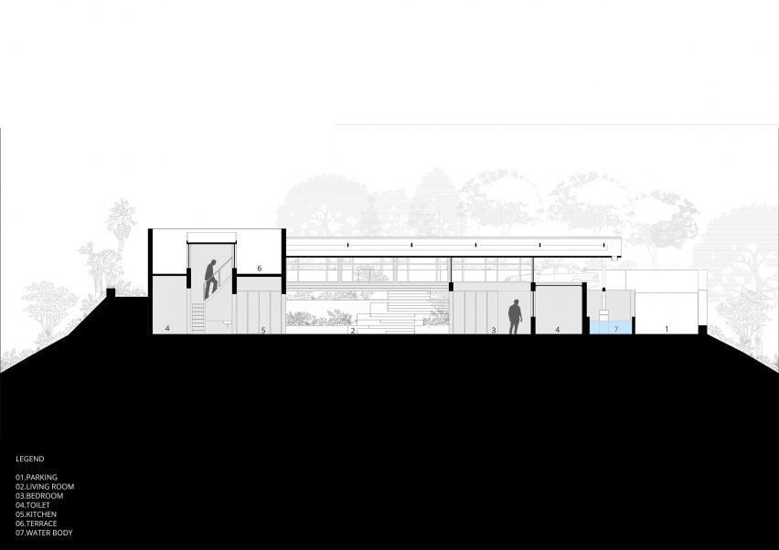 The Cove House section plan