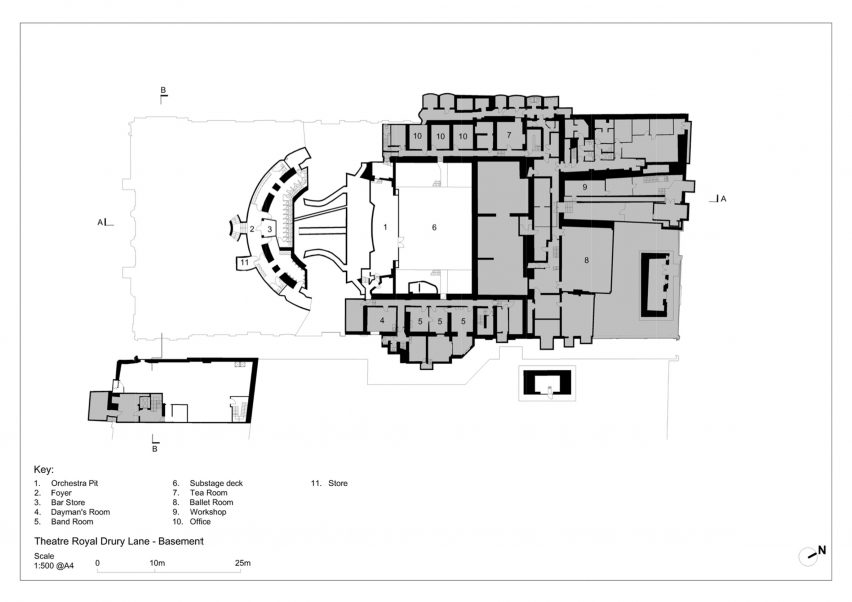 Basement