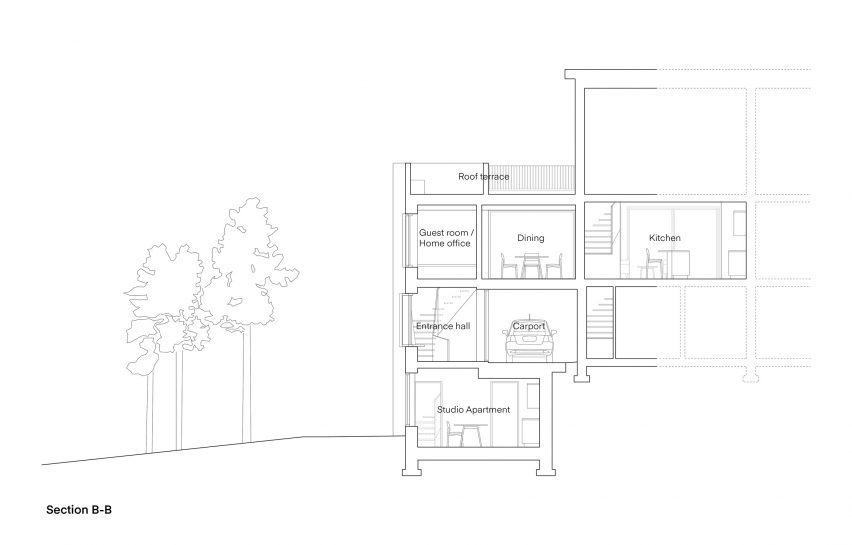 Section of Tower Bridge house extension by Resell+Nicca