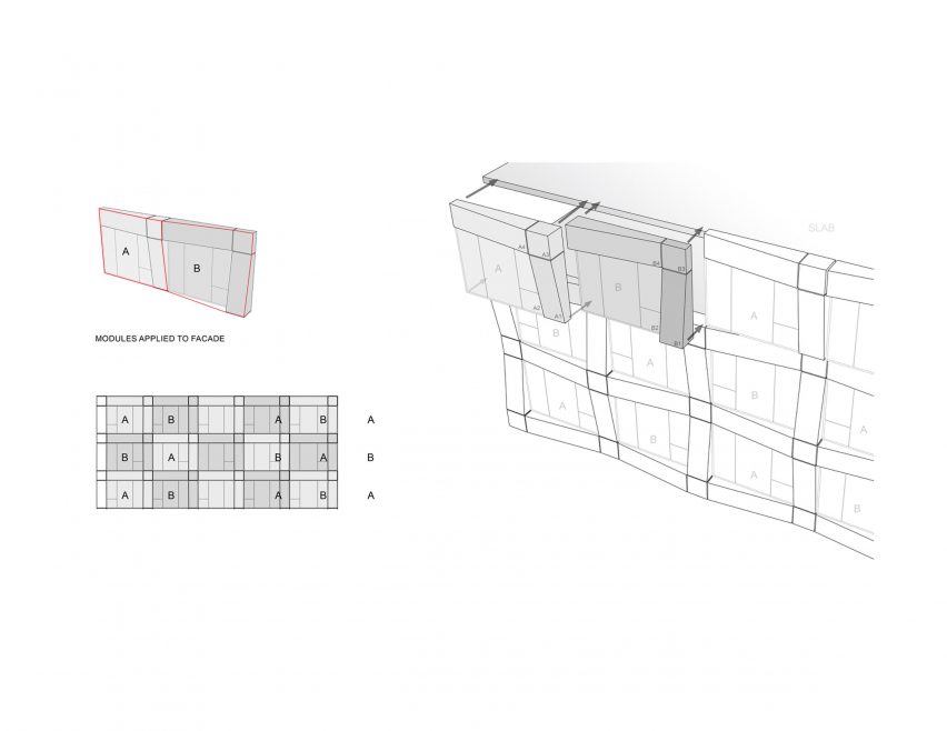 Facade construction details