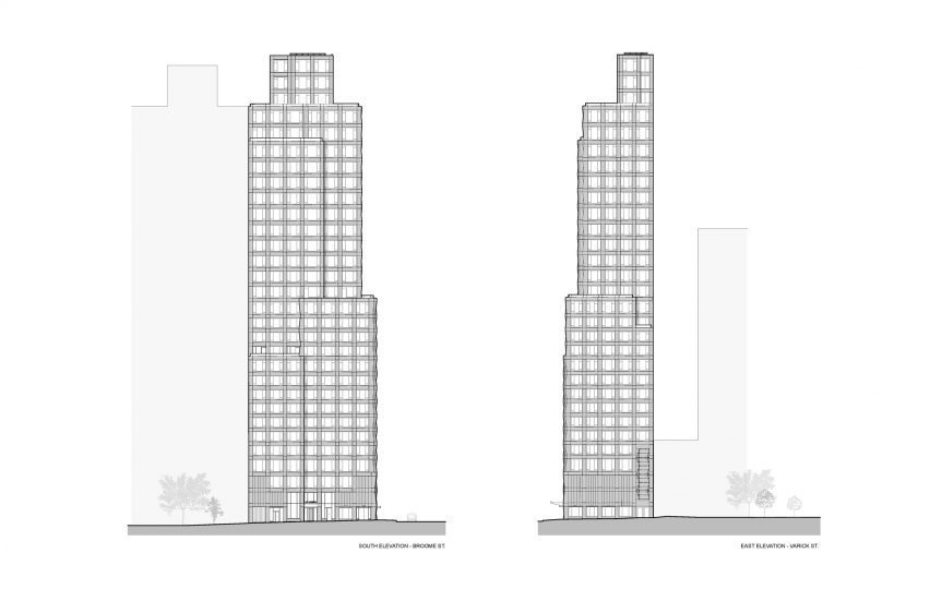 South and east elevations