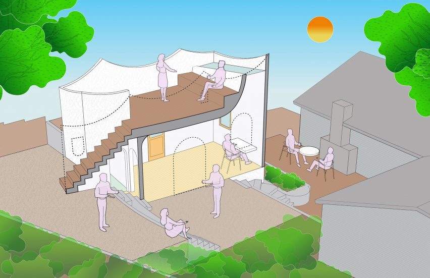 Axonometric view