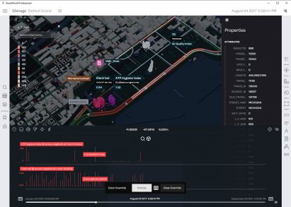 Smartworldpro digital twin software by Cityzenith